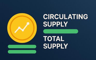 A_2D_digital_graphic_design_image_features_financi ما الفرق بين العرض الكلي والمتداول للعملات؟