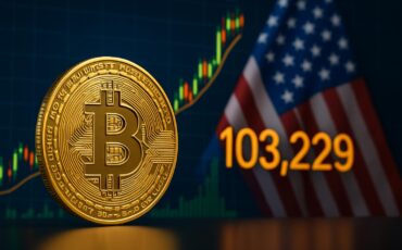 article_14may_image_1 البيتكوين يتجاوز 103 ألف بعد تراجع التضخم