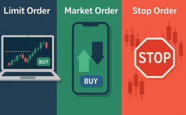 article_trading_orders أنواع الأوامر في منصات التداول (Limit - Market - Stop)
