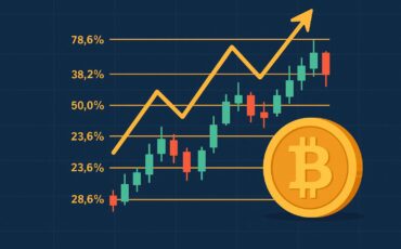 fibonacci_levels_crypto شرح النسبة الذهبية Fibonacci للمبتدئين
