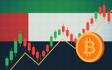 gulf_crypto_trading_times أوقات التداول المفضلة للعملات الرقمية في الخليج