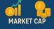 ما هو Market Cap؟ وكيف تقيس به قوة العملة؟